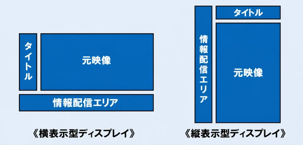 情報混合表示システム「Alertmarker+」