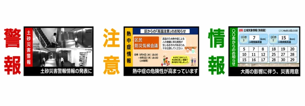 情報混合表示システム「Alertmarker+」